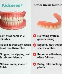 𝐊𝐢𝐝𝐬𝐧𝐞𝐞𝐝® 𝐇𝐲𝐝𝐫𝐨𝐒𝐡𝐚𝐩𝐞 𝐓𝐡𝐞𝐫𝐦𝐨-𝐀𝐝𝐚𝐩𝐭𝐢𝐯𝐞 𝐒𝐦𝐚𝐫𝐭 𝐅𝐮𝐥𝐥 𝐃𝐞𝐧𝐭𝐮𝐫