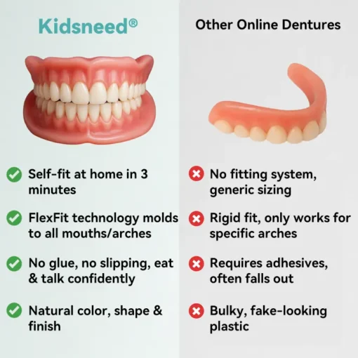 𝐊𝐢𝐝𝐬𝐧𝐞𝐞𝐝® 𝐇𝐲𝐝𝐫𝐨𝐒𝐡𝐚𝐩𝐞 𝐓𝐡𝐞𝐫𝐦𝐨-𝐀𝐝𝐚𝐩𝐭𝐢𝐯𝐞 𝐒𝐦𝐚𝐫𝐭 𝐅𝐮𝐥𝐥 𝐃𝐞𝐧𝐭𝐮𝐫