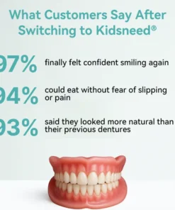 𝐊𝐢𝐝𝐬𝐧𝐞𝐞𝐝® 𝐇𝐲𝐝𝐫𝐨𝐒𝐡𝐚𝐩𝐞 𝐓𝐡𝐞𝐫𝐦𝐨-𝐀𝐝𝐚𝐩𝐭𝐢𝐯𝐞 𝐒𝐦𝐚𝐫𝐭 𝐅𝐮𝐥𝐥 𝐃𝐞𝐧𝐭𝐮𝐫
