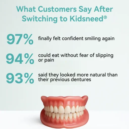 𝐊𝐢𝐝𝐬𝐧𝐞𝐞𝐝® 𝐇𝐲𝐝𝐫𝐨𝐒𝐡𝐚𝐩𝐞 𝐓𝐡𝐞𝐫𝐦𝐨-𝐀𝐝𝐚𝐩𝐭𝐢𝐯𝐞 𝐒𝐦𝐚𝐫𝐭 𝐅𝐮𝐥𝐥 𝐃𝐞𝐧𝐭𝐮𝐫