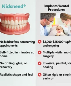 𝐊𝐢𝐝𝐬𝐧𝐞𝐞𝐝® 𝐇𝐲𝐝𝐫𝐨𝐒𝐡𝐚𝐩𝐞 𝐓𝐡𝐞𝐫𝐦𝐨-𝐀𝐝𝐚𝐩𝐭𝐢𝐯𝐞 𝐒𝐦𝐚𝐫𝐭 𝐅𝐮𝐥𝐥 𝐃𝐞𝐧𝐭𝐮𝐫