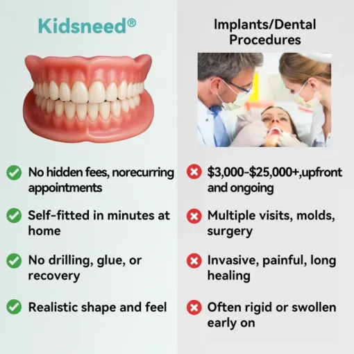 𝐊𝐢𝐝𝐬𝐧𝐞𝐞𝐝® 𝐇𝐲𝐝𝐫𝐨𝐒𝐡𝐚𝐩𝐞 𝐓𝐡𝐞𝐫𝐦𝐨-𝐀𝐝𝐚𝐩𝐭𝐢𝐯𝐞 𝐒𝐦𝐚𝐫𝐭 𝐅𝐮𝐥𝐥 𝐃𝐞𝐧𝐭𝐮𝐫