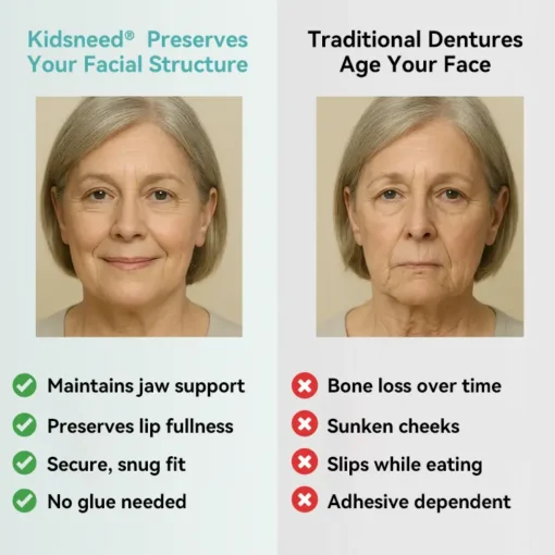 𝐊𝐢𝐝𝐬𝐧𝐞𝐞𝐝® 𝐇𝐲𝐝𝐫𝐨𝐒𝐡𝐚𝐩𝐞 𝐓𝐡𝐞𝐫𝐦𝐨-𝐀𝐝𝐚𝐩𝐭𝐢𝐯𝐞 𝐒𝐦𝐚𝐫𝐭 𝐅𝐮𝐥𝐥 𝐃𝐞𝐧𝐭𝐮𝐫