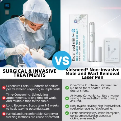 KIDSNEED® Non-invasive Mole & Wart Removal Laser Pen